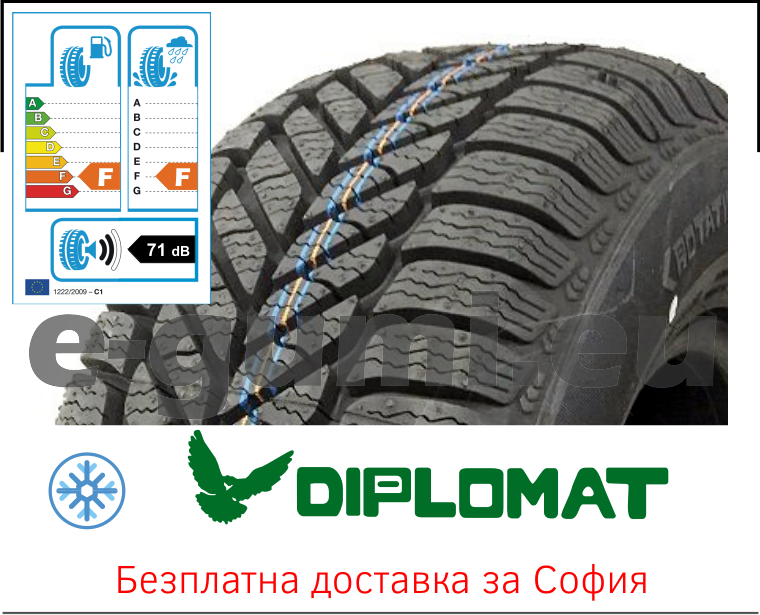 145/70R13